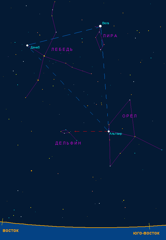 Созвездие лета. Созвездия в августе. Созвездие Цефей. Самая яркая звезда летнего неба. Созвездия на небе Крыма.