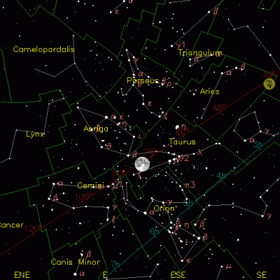 Полное лунное затмение 10 12 2011 окончание 17 30 утс + 4 мск Москва azimuth 101° поле 90°.gif