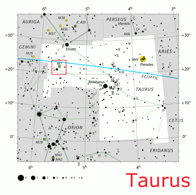 Телец (Taurus, Bull, Tauri, Tau) _ 1.GIF