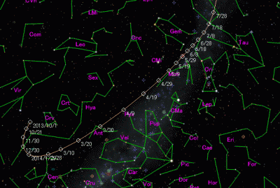 C2014 E2 (Jacques) - CK14E020 2014 chart 1 16 03 2014.gif