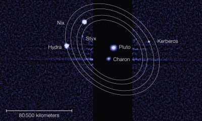 Pluto-Charon binary dwarf planets system 02 07 2013 _ 1.jpg