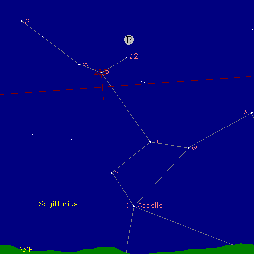 Pluto-Charon 12 05 2014 00 00 UTC + 4 мск Москва azimuth 163°30' Alt 12.66° поле 15°.gif