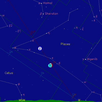 Mars + Uranus & Venus _ 11 03 2015 16 02 UTC + 3 мск Москва azimuth 259° Alt 14.17° поле 40°.gif