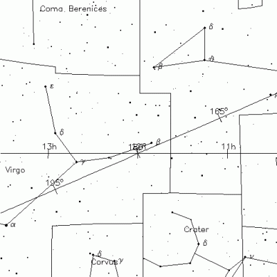 Virgo _ celestial equator & ecliptic plane point _ autumnal equinox _ september equinox _ 1.gif
