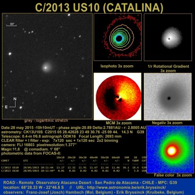 C2013 US10 (Catalina) _ CK13U10S _ UU111BE object _ 28 05 2015 _ Erik Bryssinck (G39) _ 1.jpg
