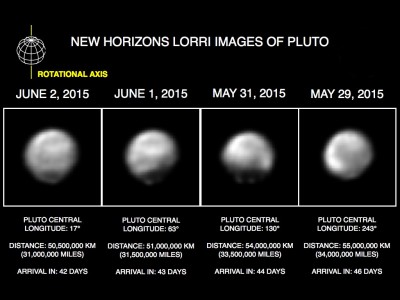 Pluto-Charon binary dwarf planets system _ 061115.jpg