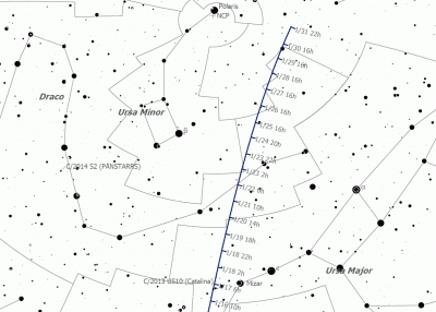 C2013 US10 (Catalina) _ CK13U10S _ UU111BE object _ карта движения кометы в январе 2016 _ фрагмент _ 2.gif