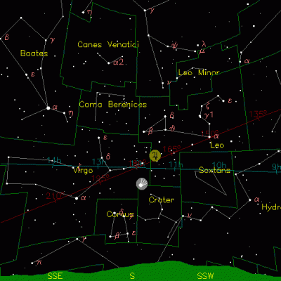 C2015 ER61 (PanSTARRS) _ 14 02 2016 _ 00 00 UTC + 3 мск _ Москва _ azimuth 183° _ Alt 27.98° _ поле 90°.gif
