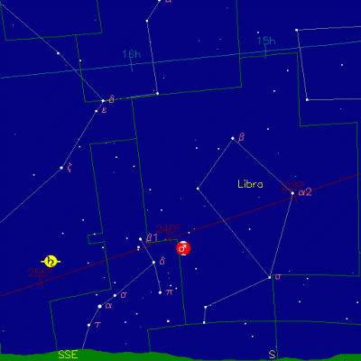 Mars & K° _ 30 05 2016 _ 20 00 UTC + 3 мск _ Москва _ azimuth 170° _ Alt 12.22° _ поле 40°.gif