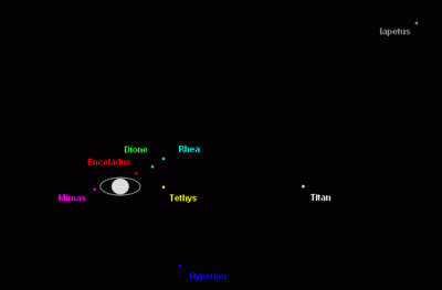 Titan (Saturn VI) & K° _ 21 09 2016 _ 15 38 UTC + 3 мск _ 1.gif