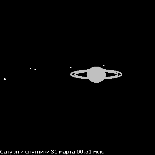 Сатурн и 5 спутников 30.3.08.gif