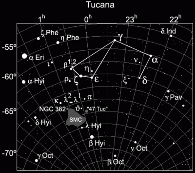 Созвездие Тукан (Tucana, Toucan, Tucanae, Tuc) _ 5.gif