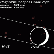 плеяды покрытие 9.4.08.gif