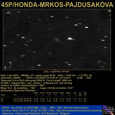 45P Honda-Mrkos-Pajdusakova (P1948 X1, P1954 C1) _ 05 12 2016 _ Hambsch & Bryssinck (G39) _ 1.jpg