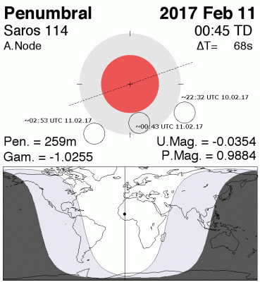 Penumbral lunar eclipse _ 10 - 11 02 2017 _ 22 32 12 UTC - 02 55 28 UTC + 3 мск _ 2.gif