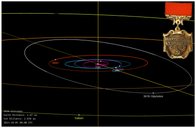 3616 Илья Сергеевич Глазунов _ 3616 Glazunov (1984 JJ2) _ Main-belt Asteroid _ no data family _ no data group _ S type _ Ø = 9.811 км _ П = 4.19828946 (JPL) года _ 27 09 2023 _ 1.png
