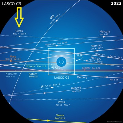 1 Ceres _ 07 11 - 04 12 2023 _ LASCO C3 transits _ SOHO _ 2023 _ 1.jpg
