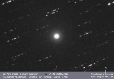 12P-A = A fragment _ Outburst ↑ (Animatie) _ №8 _ Outburst ↑ _ №8 _ 12P Pons-Brooks (P1812 O1, P1883 R1, P1953 M1) _ 15-21 11 2023 _ Alfons Diepvens (C23) _ 1.gif