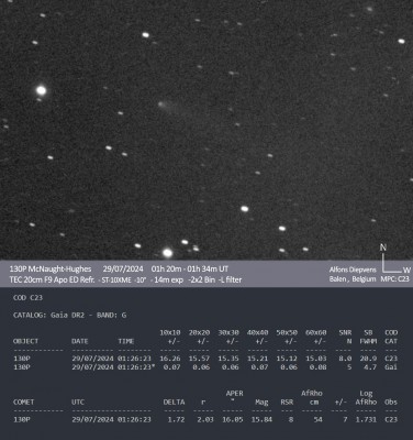 ☄ _ 130P McNaught-Hughes (P1991 S1, P1997 H1) _ 29 07 2024 _ Alfons Diepvens (C23) _ 1.jpg