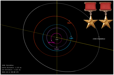 2448 Михаил Александрович Шолохов _ 2448 Sholokhov (1975 BU) _ Main-belt Asteroid _ no data family _ no data group _ L type _ H 11.04 _ Ø 38.519 км _ П 4.663 г. (JPL) _ 10 10 2024 _ А.png