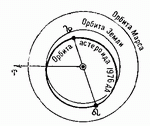   1976     (  ,'  . ).       17